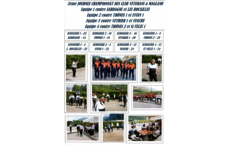 CHAMPIONNAT DES CLUBS VETERANS 3ème JOURNE à MAGLAND
