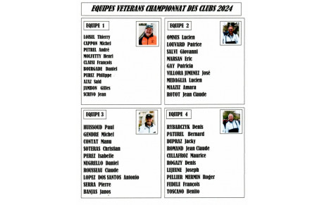 LES EQUIPES VETERANS CHAMPIONNAT DES CLUBS 2024