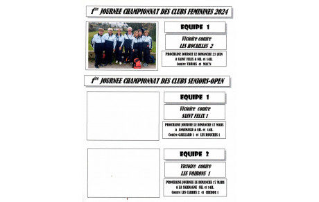 RESULTATS CHAMPIONNAT DES CLUBS FEMININES et SENIORS 2024