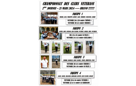 RESULTATS 2ème JOURNEE CHAMPIONNAT DES CLUBS VETERANS